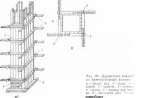 Строительство загородного дома: опалубка для стен и колонн фото